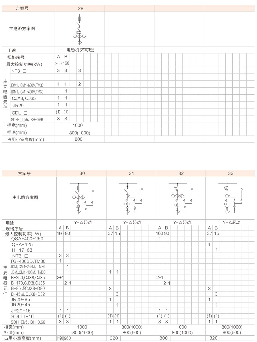 GCS低壓抽出式開關(guān)柜主要電路方案6