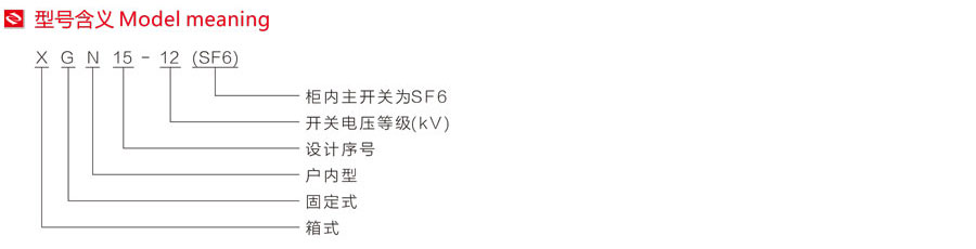 HXGN15-12箱式固定式交流金屬封閉開關(guān)設(shè)備型號含義